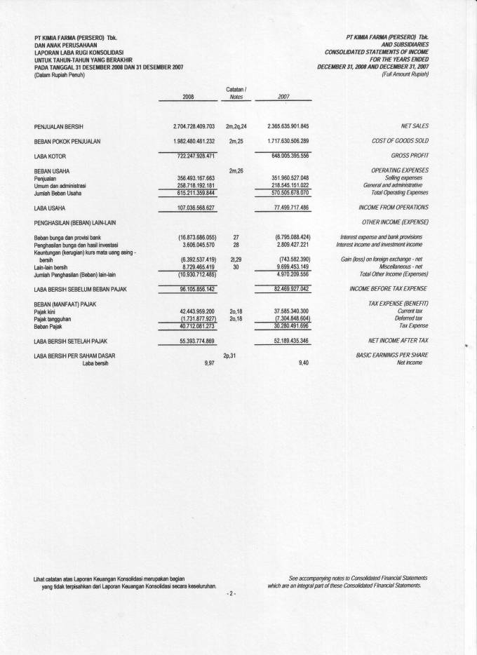 income statement 2007-2008